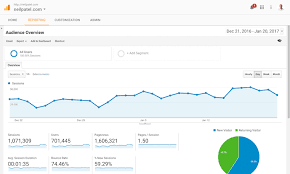 Google Analytics logo